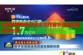北?？缇畴娚涕_(kāi)店全流程解析快速拓展全球市場(chǎng)