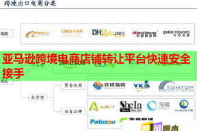 亞馬遜跨境電商店鋪轉(zhuǎn)讓平臺(tái)快速安全接手