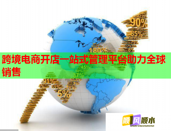 跨境電商開店一站式管理平臺(tái)助力全球銷售  第2張