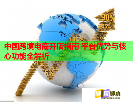 中國跨境電商開店指南 平臺優勢與核心功能全解析  第1張
