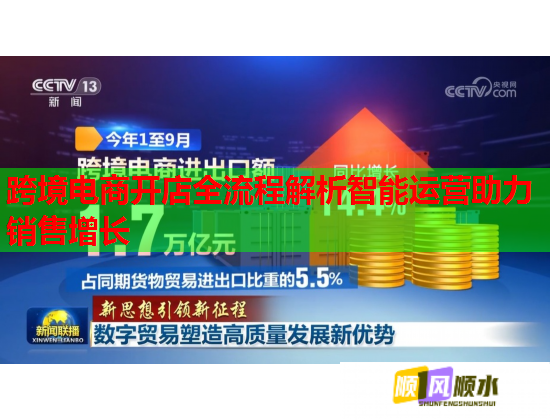 跨境電商開店全流程解析智能運營助力銷售增長  第1張