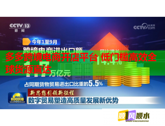 多多跨境電商開店平臺 低門檻高效全球貨源直達  第1張